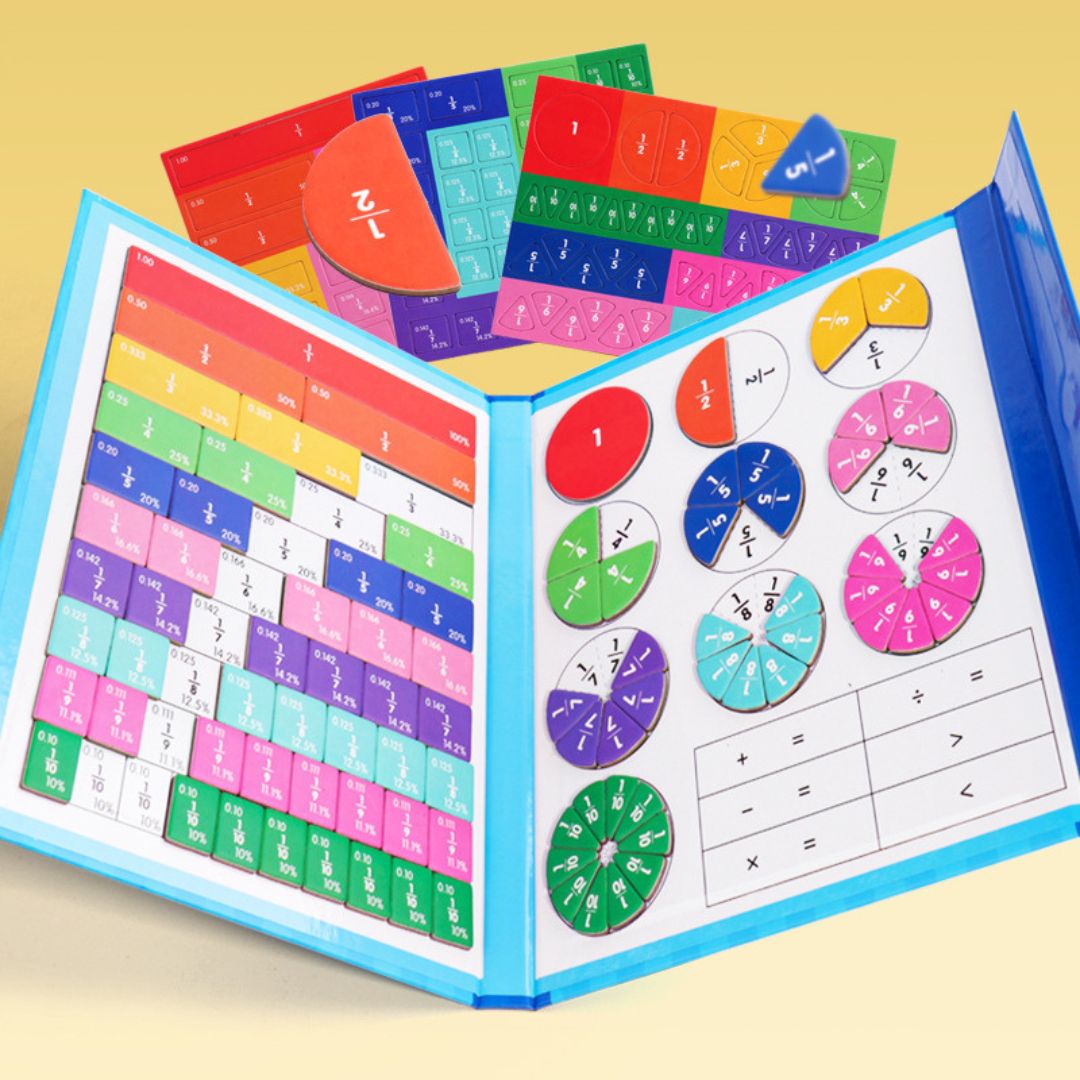 MathMagnet™ Fraction Learning Plate