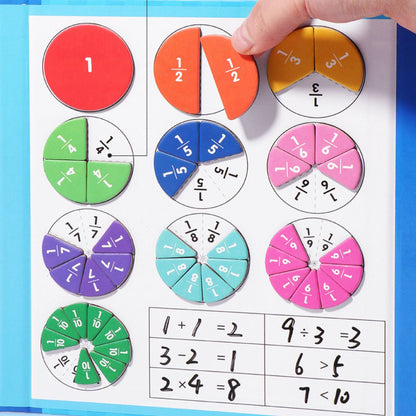 MathMagnet™ Fraction Learning Plate