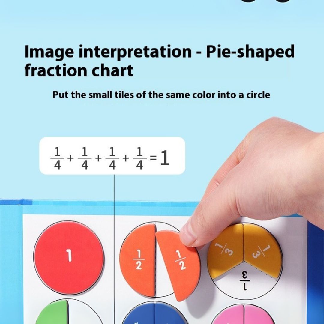 MathMagnet™ Fraction Learning Plate