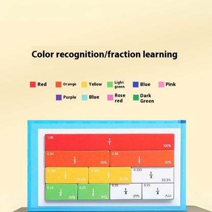 MathMagnet™ Fraction Learning Plate