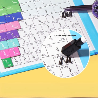 MathMagnet™ Fraction Learning Plate