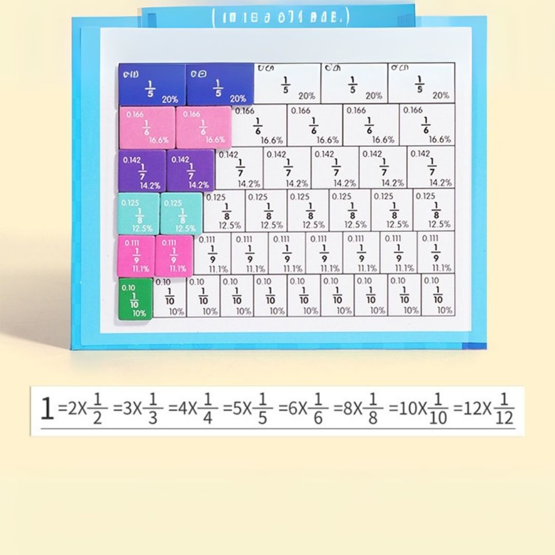 MathMagnet™ Fraction Learning Plate